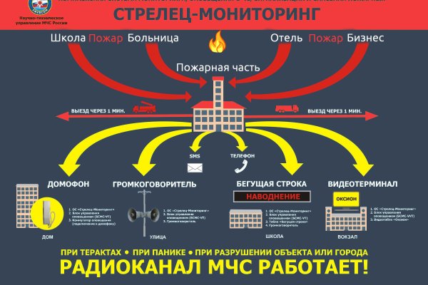 Кракен активная ссылка